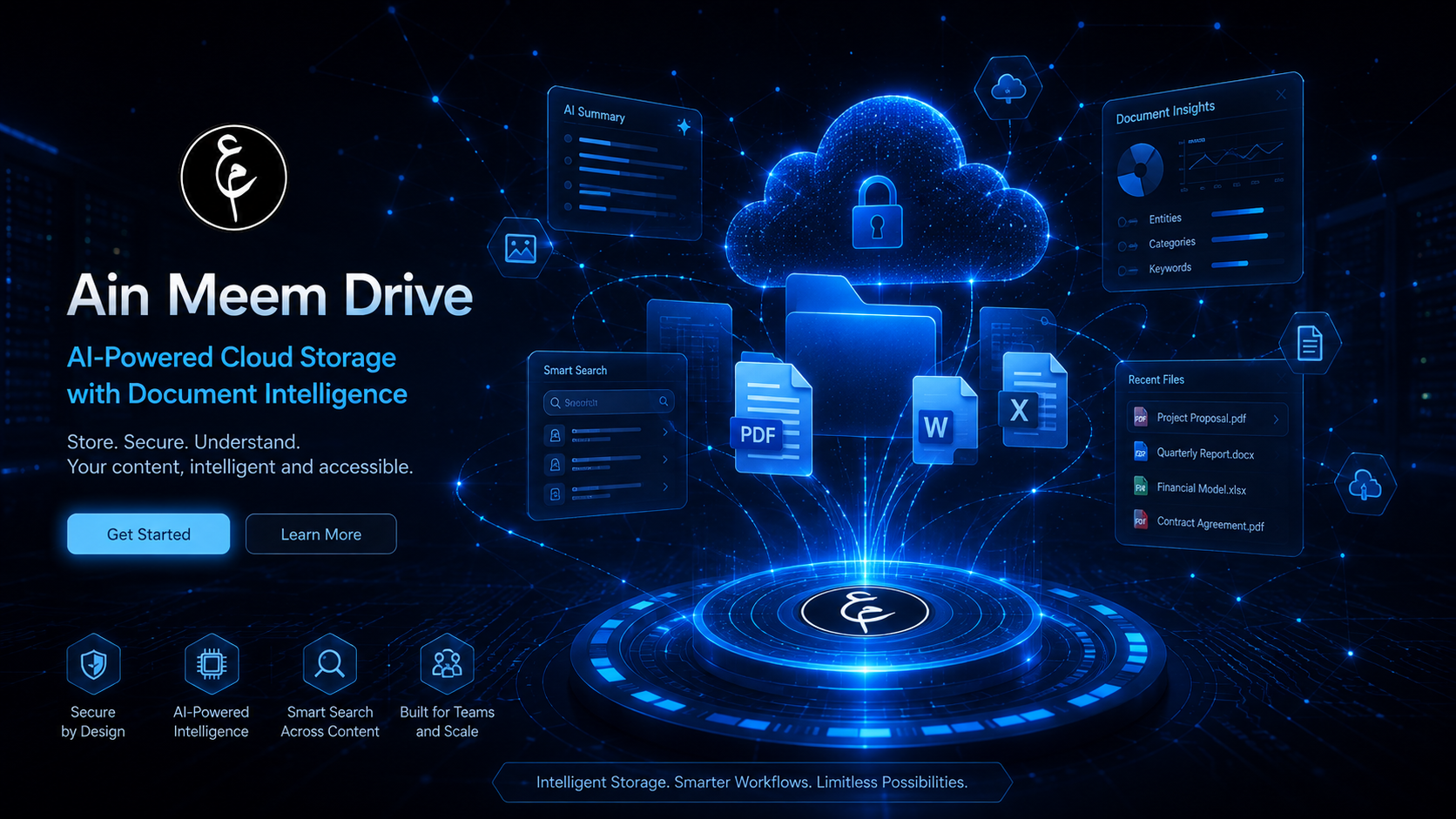 Ain Meem Drive artificial intelligence technology